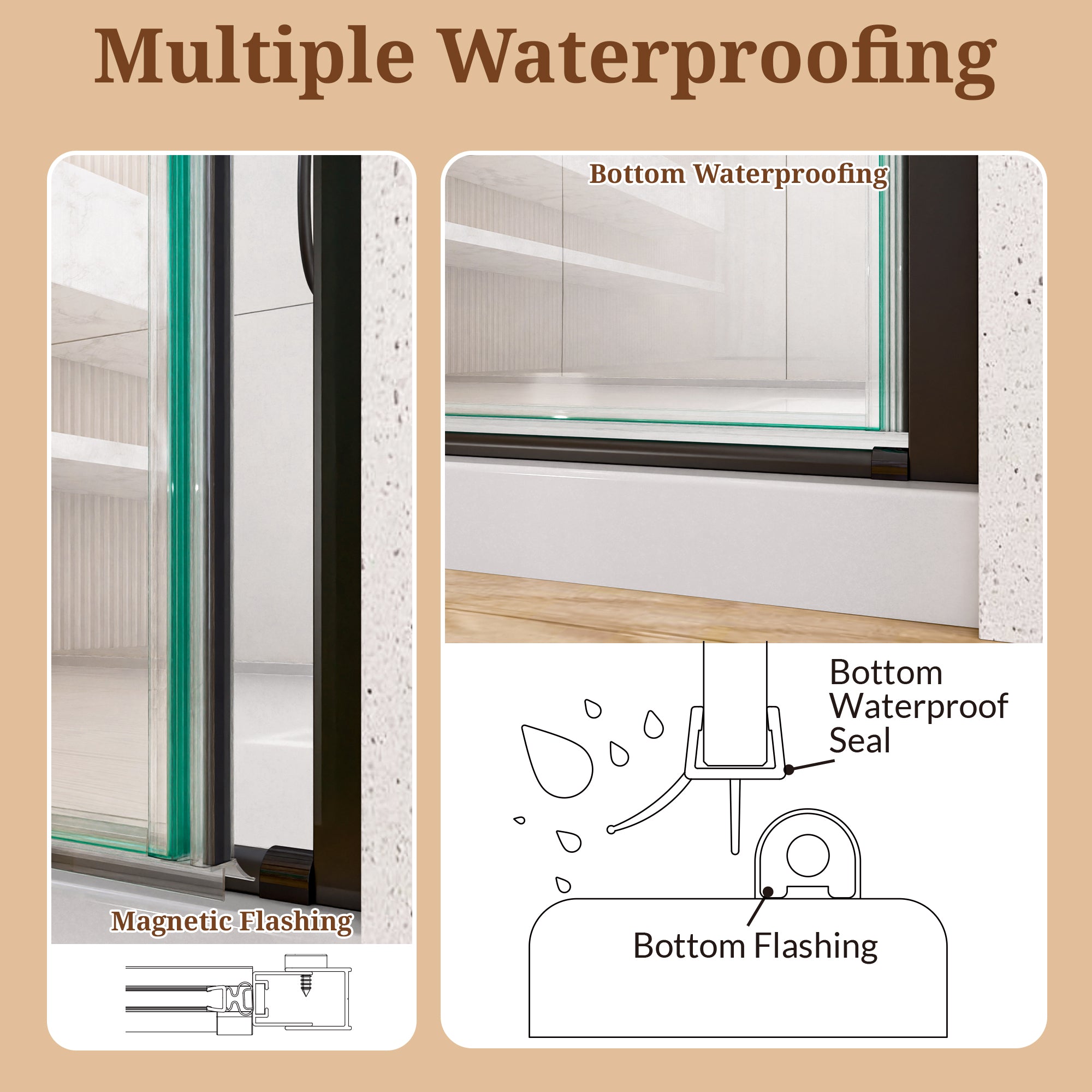 32" W x 72" H Semi-Frameless Circular Pivot Shower Door With 1/4" (6mm) Thick SGCC Tempered Glass
